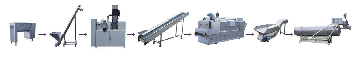 Twist Snack Production Line / Crunchy Kukure Production Line